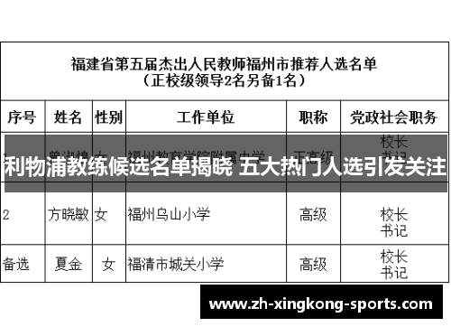 利物浦教练候选名单揭晓 五大热门人选引发关注