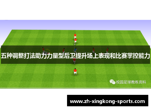 五种调整打法助力力量型后卫提升场上表现和比赛掌控能力