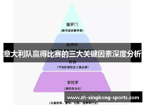 意大利队赢得比赛的三大关键因素深度分析